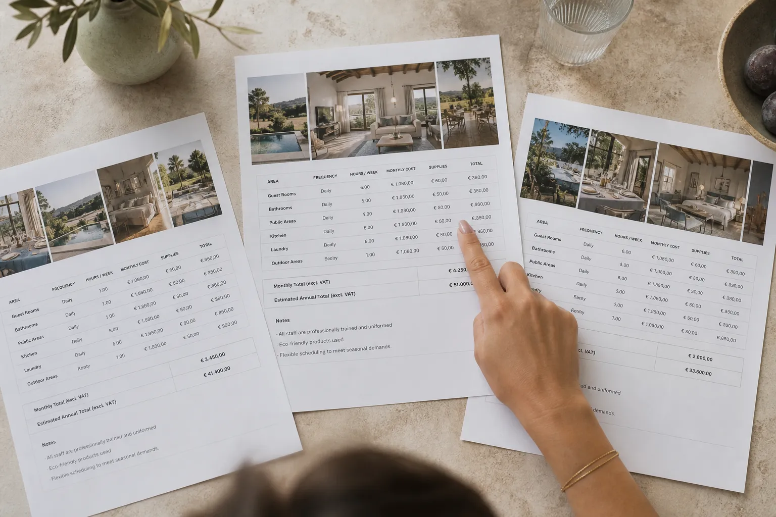 Comparing quotes from several hotel cleaning companies